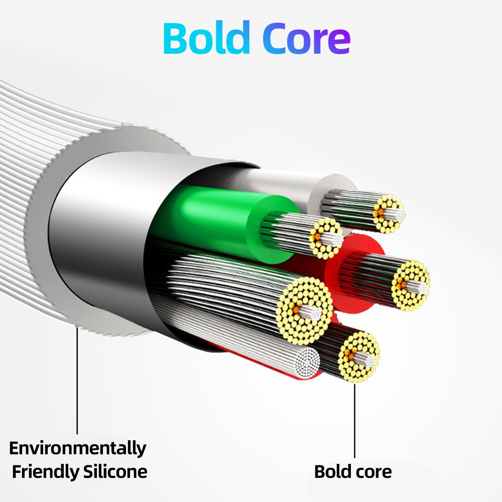 Dây Cáp Sạc Usb Type C Có Đèn Phát Sáng Điều Khiển Bằng Giọng Nói Cho Điện Thoại