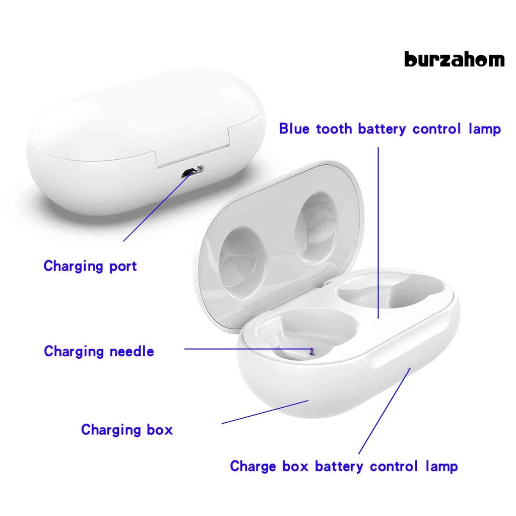 Hộp Sạc Nhanh Không Dây Cho Samsung GalaxyBuds+/Buds SM-R175/170