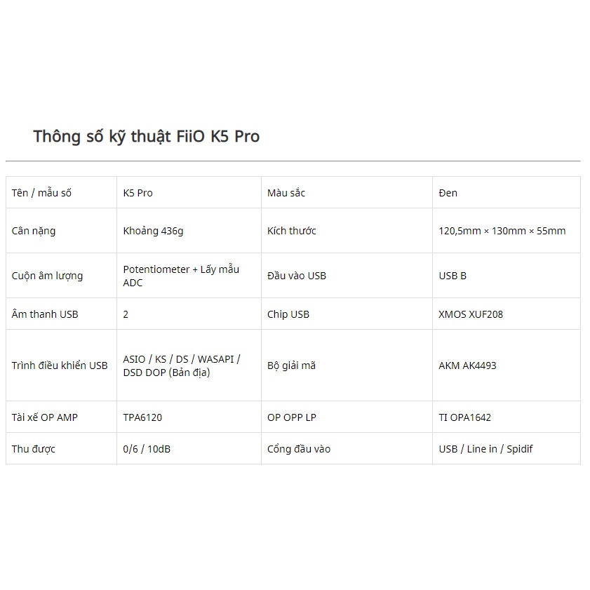 Bộ Giải Mã DAC/Amp Fiio K5 Pro ESS Chính Hãng