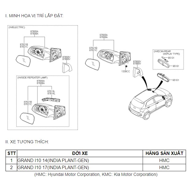 Mặt gương/kính chiếu hậu phía ngoài (có sấy) xe Hyundai Grand I10- Ms: 87621B4060, 87611B4060