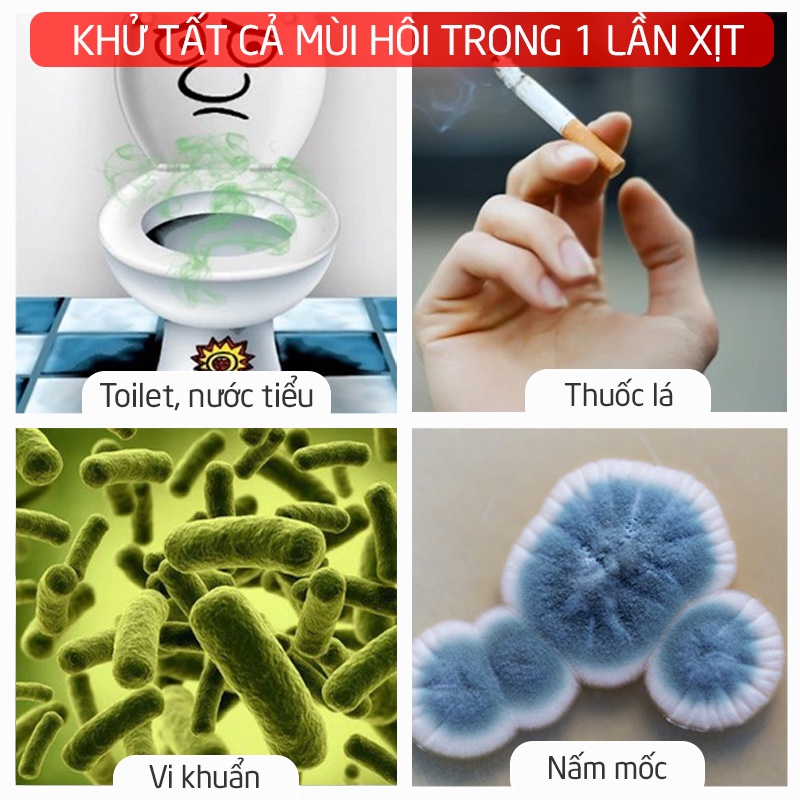Khử mùi nhà vệ sinh Freeme làm thơm nhà tắm khử khuẩn toilet bồn cầu loại bỏ hoàn toàn mùi nước tiểu cống rãnh KMNVS01