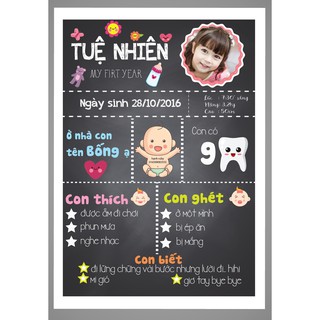 Bảng thông tin sinh nhật bé