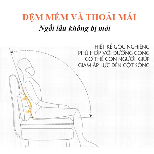 Sofa Giường Gấp Gọn, Ghế Sofa Giường Phòng Khách Thông Minh,  Chất Liệu Bọt Biển Cao Cấp Kích Thước
