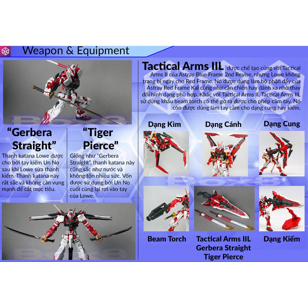 Mô Hình Gundam Bandai MG Gundam Astray Red Frame Kai 1/100 Seed VS Astray [GDB] [BMG]