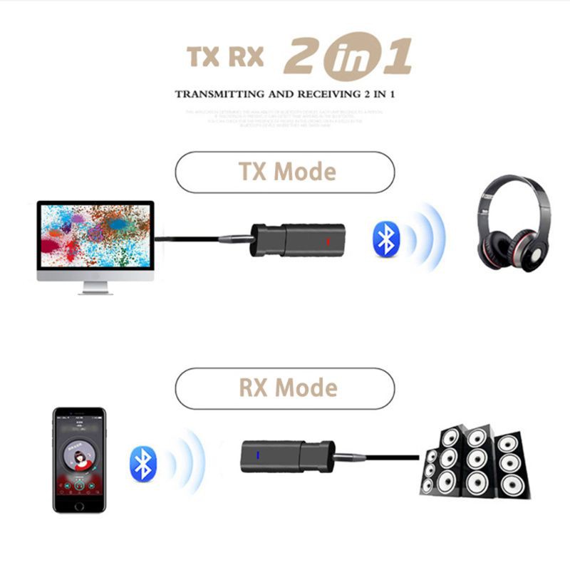 Bộ Thu Phát Âm Thanh Bluetooth 5.0 2 Trong 1