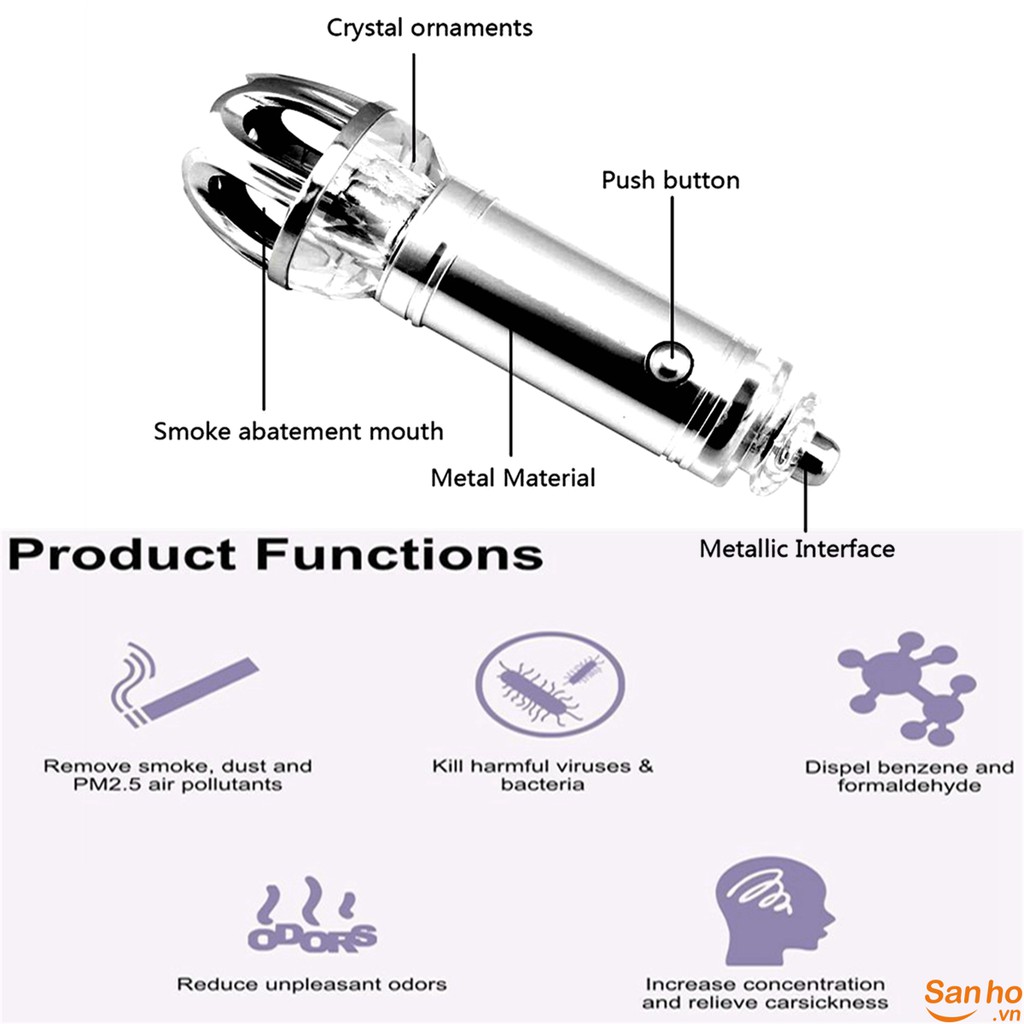 Thiết bị lọc không khí, khử mùi hôi, thuốc lá trên xe hơi, oto Công Nghệ IONIZER Ozone Ion Cleaner 12V