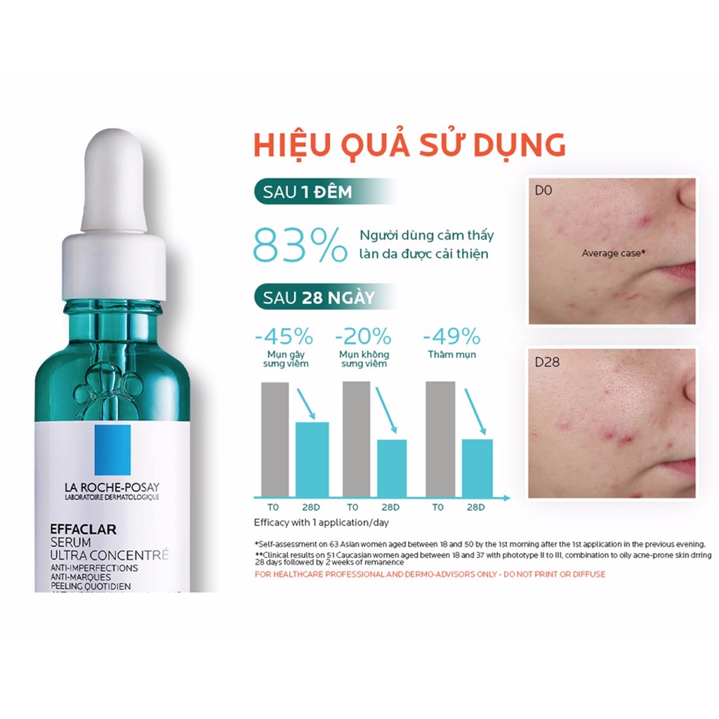 La roche posay Effaclar Serum Tinh chất giảm mụn, giảm thâm hỗ trợ se khít lỗ chân lông