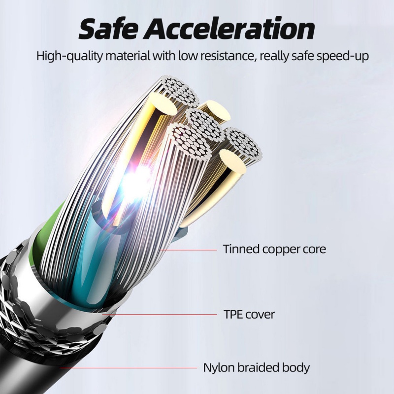 Dây cáp sạc nhanh HDOORLINK 3 trong 1 Type C USB thích hợp cho iP 13 12 11 Pro XS 3A Huawei Xiaomi