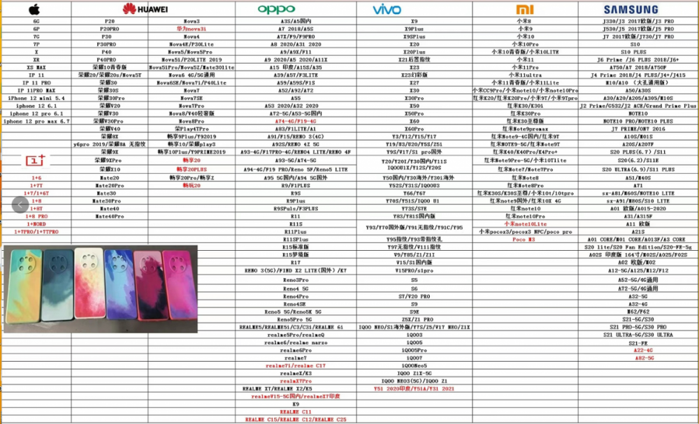 Ốp Điện Thoại Chống Rơi Họa Tiết Tranh Sơn Dầu Dễ Thương Cho Oppo Realmi 5 5i Realmi C3 6i 5pro 6pro Realmi7 Xt X2