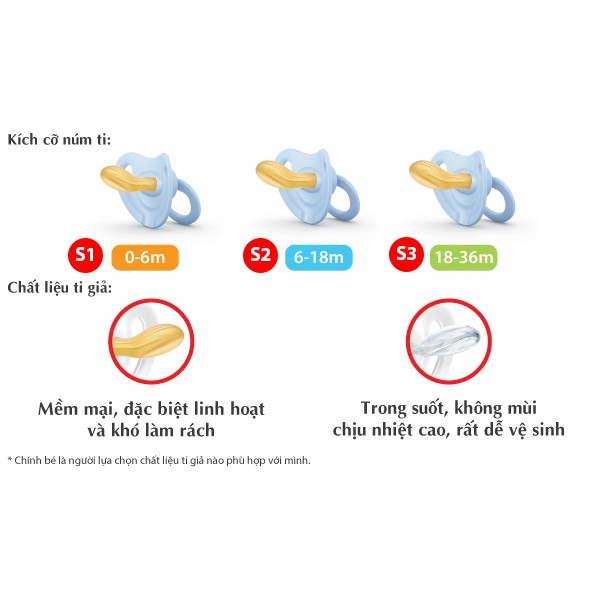 Bộ 2 ti giả NUK Cao su Classic 6-18 tháng / 18-36 tháng