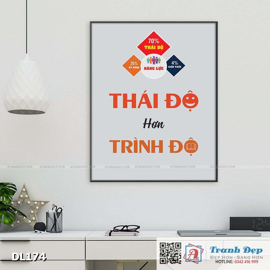 Tranh động lực trang trí văn phòng làm việc - Thái độ hơn trình độ - v3 - DL174
