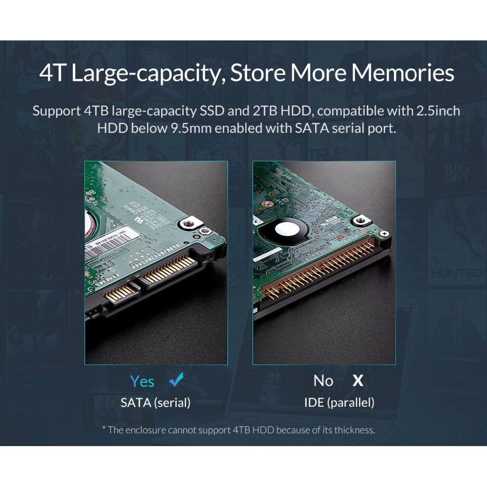 Hộp Đựng Ổ Cứng Ngoài Orico 2.5 Inch Sata Sang Usb 3.1 3.0 Type C 2 4 Tb Cho Samsung Seagate Ssd | BigBuy360 - bigbuy360.vn