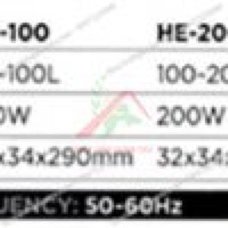 Sưởi bể cá Periha HE-300