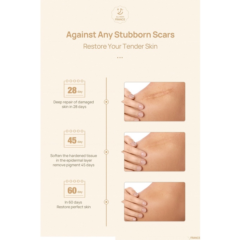 Bộ 3 Mỹ Phẩm LANBENA Serum/Gel/Kem Bôi Giúp Ngừa Mụn Đầu Đen/Mờ Sẹo/Phục Hồi Làn Da/Thu Hẹp Lỗ Chân Lông/Làm Trắng Da
