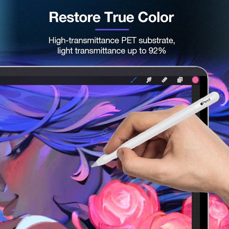 ۩☫Sanptoch Tấm bảo vệ màn hình giống như giấy có thể tháo rời từ tính cho iPad Pro 11 12,9 inch 2021 Air 4 10,9 2020 Air