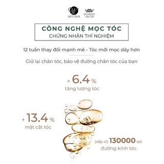 SERUM NGĂN RỤNG TÓC KÍCH THÍCH MỌC TÓC WEILAIYA