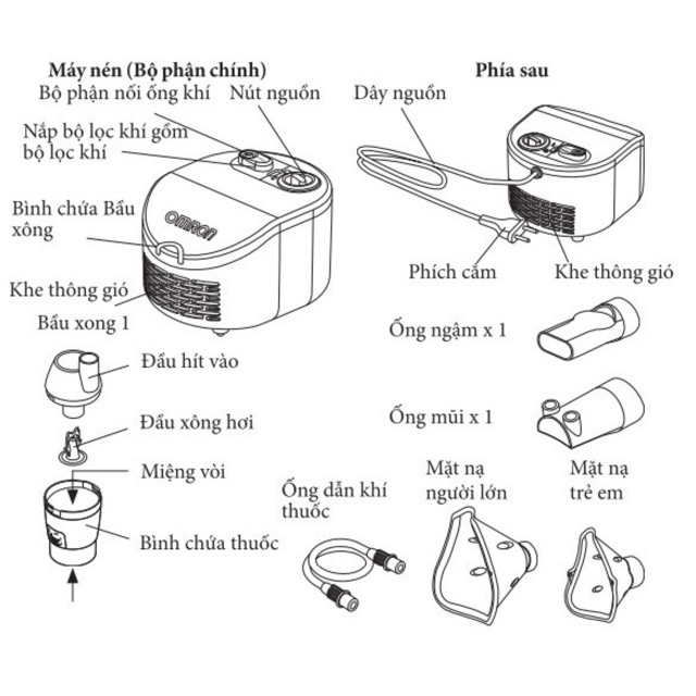 Máy xông mũi họng Omron NE-C101