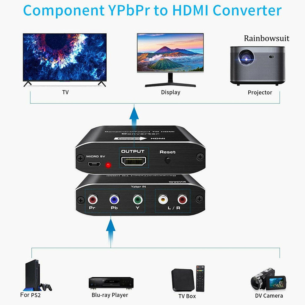 Bộ Chuyển Đổi Âm Thanh / Video Từ Rca Sang Hdmi Hdtv Rb-5