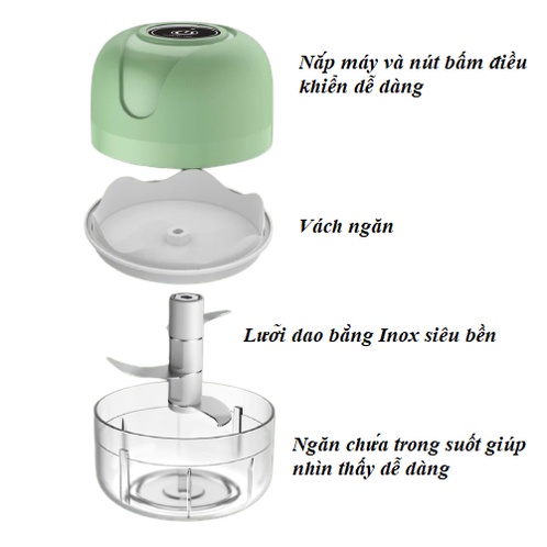 Máy Xay Mini Tỏi Ớt Cầm Tay 250ml Sử Dụng Cổng Sạc USB Siêu Tiện Lợi Tích Điện