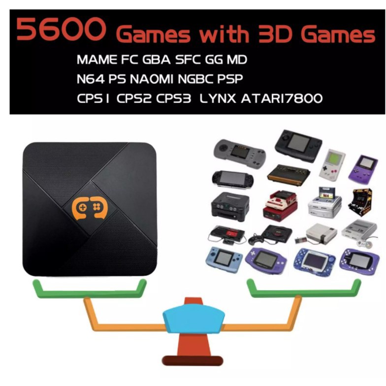 Tận +5600gameMáy Chơi Game Cầm Tay 4 Nút HDMI Không Dây Tích Hợp Android Tivi Box chơi game PSP / PS1 / FC / NES / N64