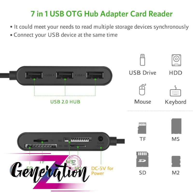 Bộ chia Hub USB 2.0 ra 3 cổng Usb 2.0 + Đầu đọc thẻ SD/TF/MS/M2 kèm nguồn Ugreen 20237