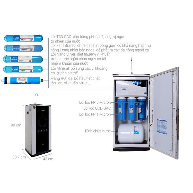 Máy lọc nước RO KAROFI iRO 2.0 K8IQ-2 (8 cấp lọc)