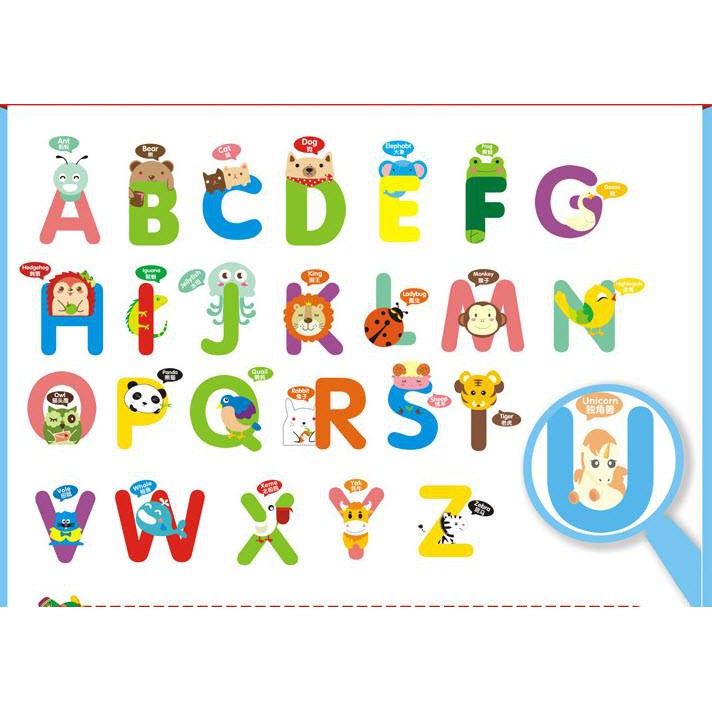 Decal dán tường bảng chữ cái tiếng anh 2 (KT: 50x70cm)