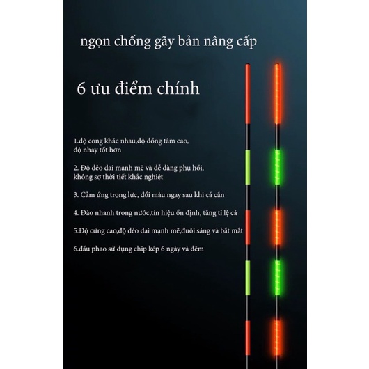 Phao đổi màu ngọn nâng cấp -FW Cảm biến trọng lực