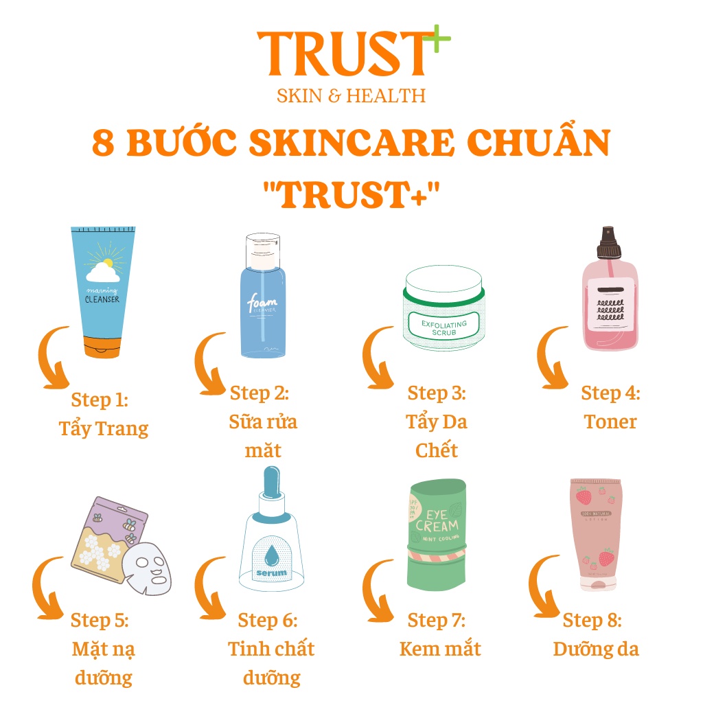 SỮA RỬA MẶT BOTANICAL MARCHE