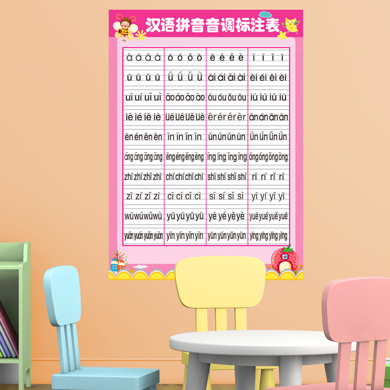 Bảng Đánh Dấu Giai Điệu Bính Âm Tiếng Trung Quốc Dán Tường Phòng Mẫu Giáo Trẻ Em ( Cân Nhắc Banned Hay Không?)
