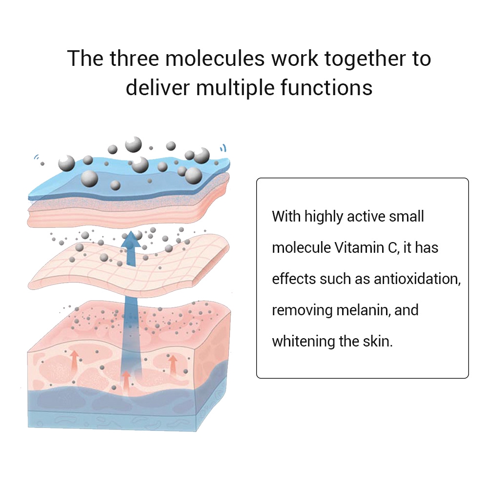 Mặt nạ BREYLEE Vitamin C / Retinol / Axit Hyaluronic / Serum cây trà giúp làm trắng da / dưỡng ẩm cao cấp 25ml
