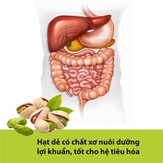 Hạt dẻ cười Mỹ 250g