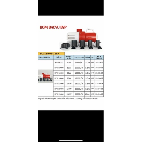 Máy bơm bể cá – hồ koi Baoyu  BYP 8000-10000-12000-16000-18000-20000-25000 L/h cho hồ koi, non bộ
