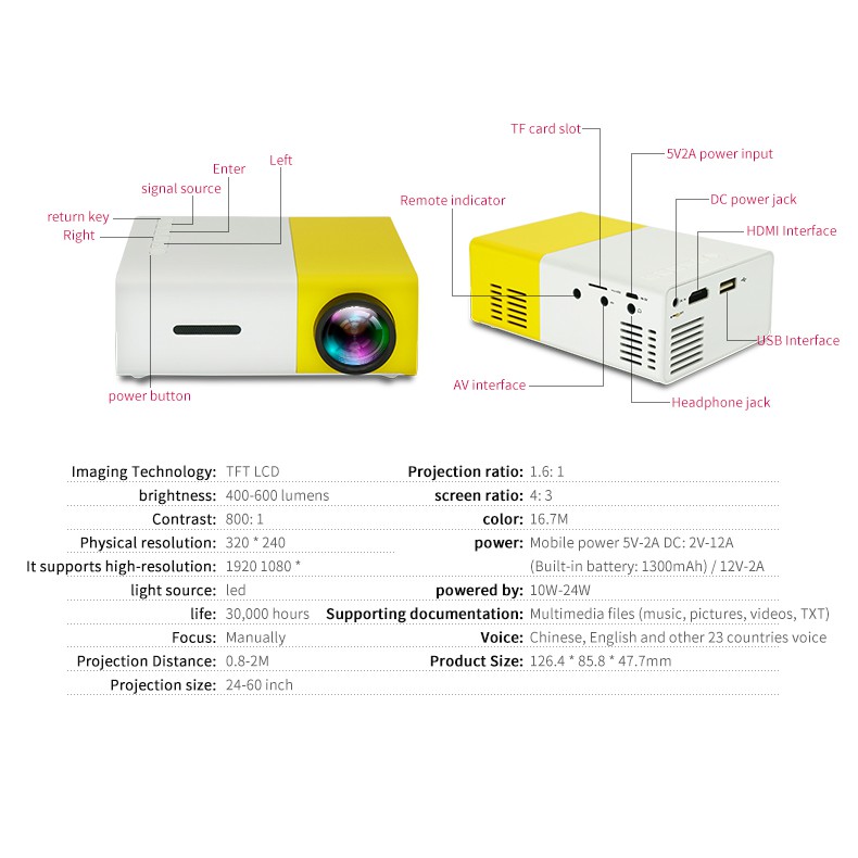 Máy ChiếU Mini Gia ĐìNh HD 1080P Led YG300