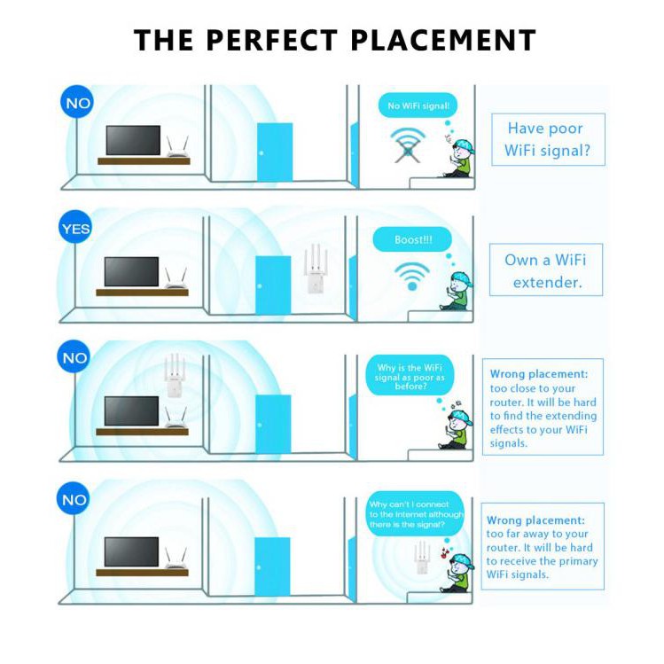 Thiết Bị Khuếch Đại Tín Hiệu Tplink 840n 300mbps | BigBuy360 - bigbuy360.vn