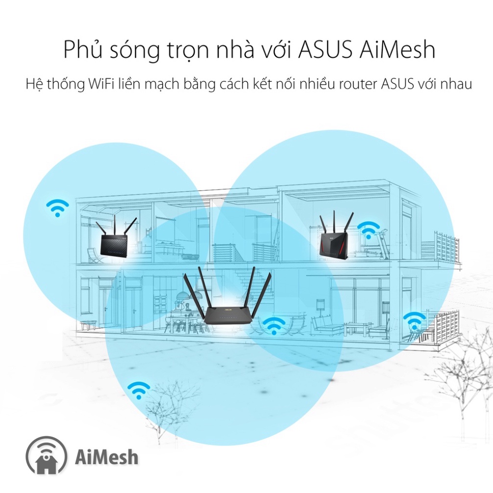 Bộ Phát Wifi ASUS RT-AX53u