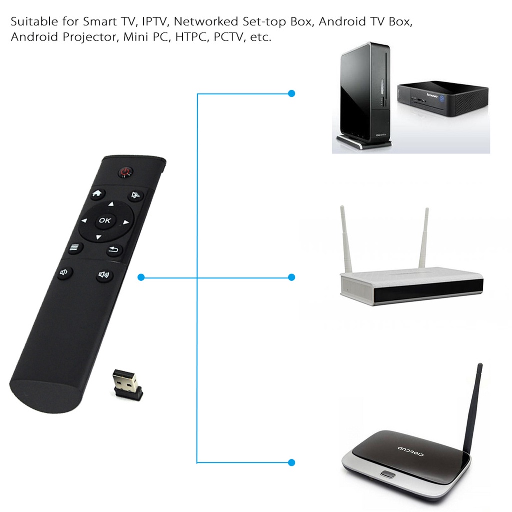 Điều Khiển Từ Xa Không Dây Fm4 Magic 2.4g Cho Android Tv Box Smart Tv-Dongle Pc Projector