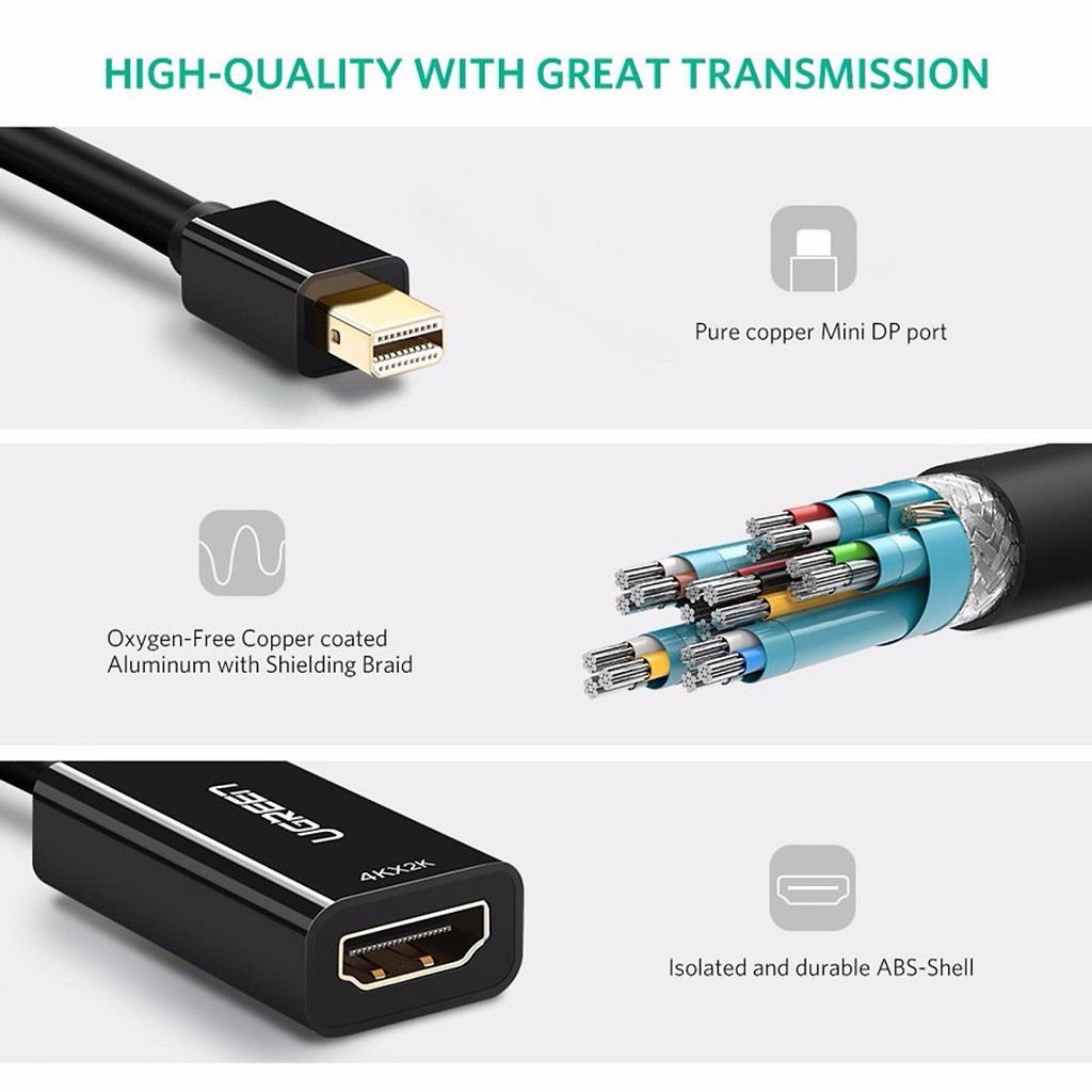 [Mã ELHACE giảm 4% đơn 300K] Cáp chuyển đổi Mini Displayport, thunderbolt sang HDMI âm Ugreen 10461