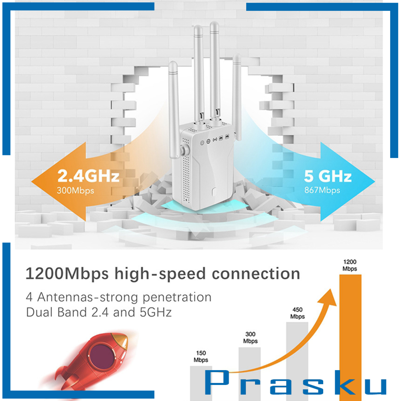 Bộ Phát Wifi Không Dây Prasku Ac1200 2.4 / 5g | BigBuy360 - bigbuy360.vn