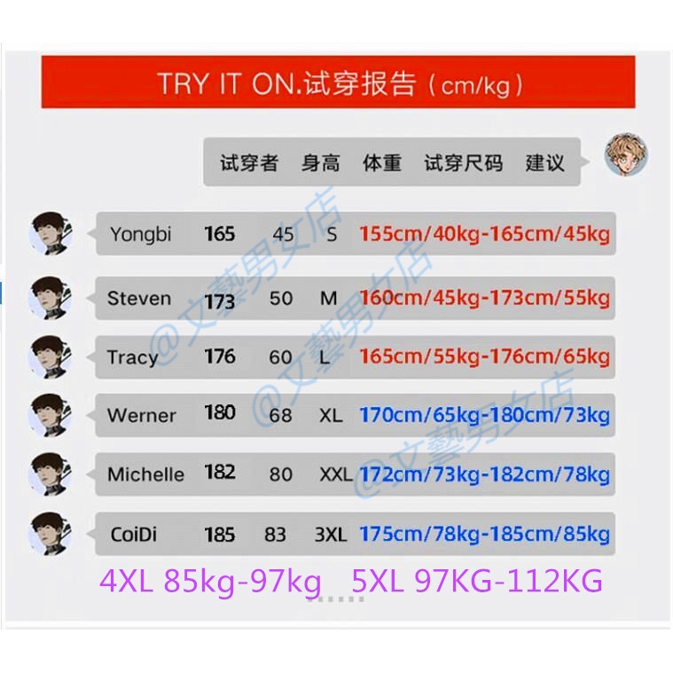 Áo Thun Tay Ngắn In Hình Cá Tính Trẻ Trung Hợp Thời Trang Hè Size S-5Xl | BigBuy360 - bigbuy360.vn