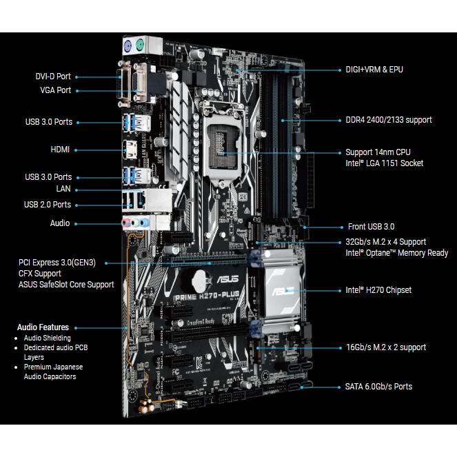 Bo mạch chủ Asus PRIME H270-PLUS hàng tháo máy nguyên bản ngon lành | BigBuy360 - bigbuy360.vn