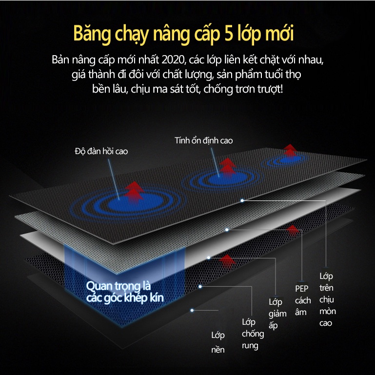 OT80 Máy chạy bộ trong nhà máy chạy bộ mini máy tập trong nhà máy gym BEDL có thể gấp gọn chạy điện yên tĩnh có thể phát