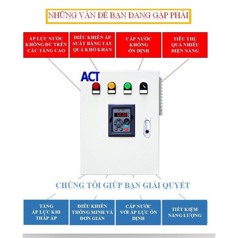 Tủ bơm điều áp trong hệ thống cấp nước công nghiệp và dân dụng sử dụng biến tần