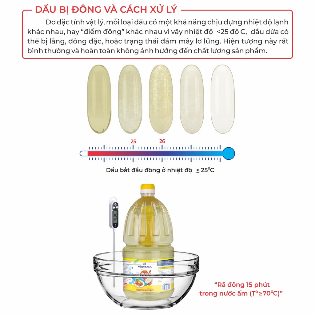 Dầu dừa Vietcoco (100% nguyên chất) chai 2 lít