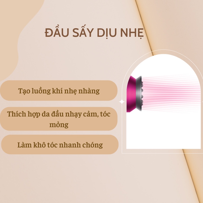 Máy Sấy Tóc Tạo Kiểu Chuyên Nghiệp Sấy Lạnh Thiết Kế Không Cánh Nhỏ Gọn Có 3 Chế Độ Gió, Bảo Vệ Tóc