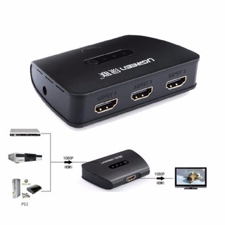 Bộ gộp tín hiệu HDMI Ugreen 40215