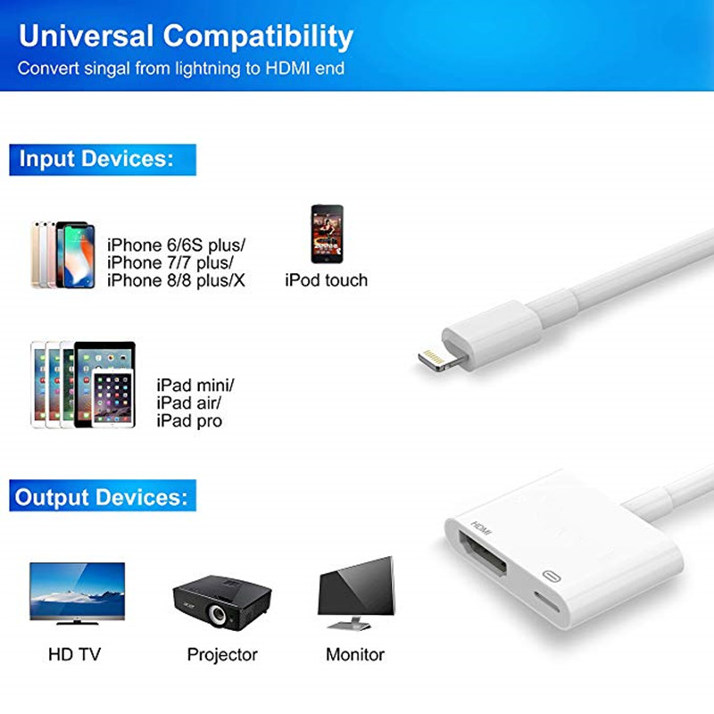 Đầu Chuyển Đổi Hdmi 1080p Hd 2 Trong 1 Cho Iphone Ipad Ipod