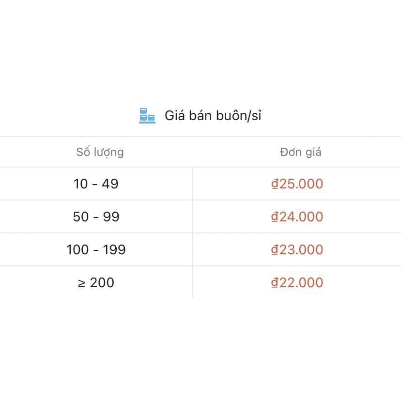 Hộp quà tặng 20/10 Valentine 8/3 hộp hoa sáp 2 ngăn mica vuông