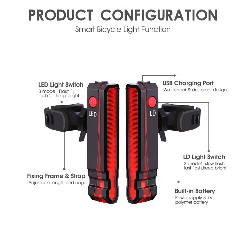 Đèn Gắn Sau Yên Xe Đạp WEST BIKING Sạc Qua USB