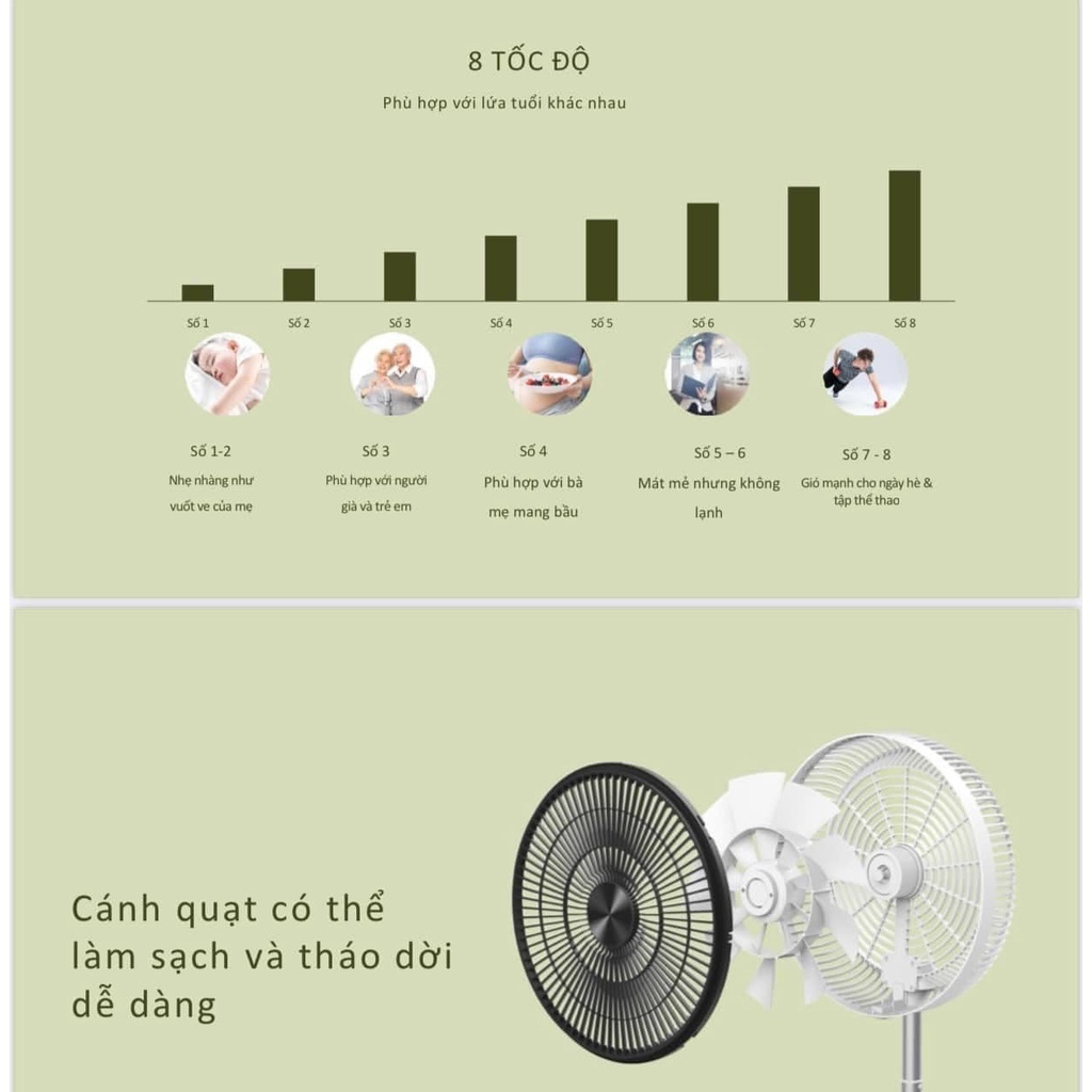 Quạt cây đứng tích điện gấp gọn thông minh ELEGANT, có thể điều chỉnh độ dài, thương hiệu Đức